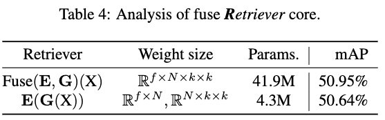 Retrieverの計算の違い