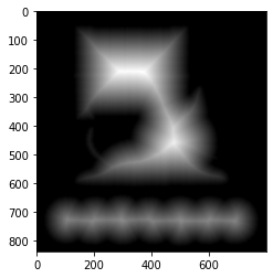 画像の距離変換をおこなう