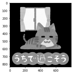 erodeで猫を収縮させる